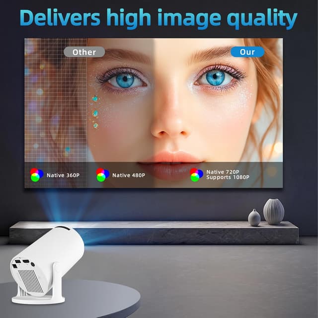 Thumbnail 4 de HY300pro+ Mini Projector 4K 1080P WiFi 6 📽