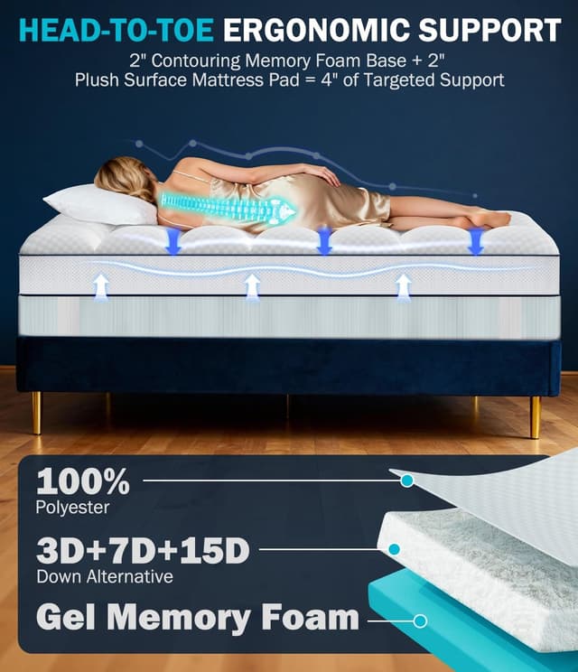Detalle 2 de Panyu Dual Layer 4 Inch Memory Foam Mattress Topper (King) — Cooling Gel & Pillow Top, Medium Support