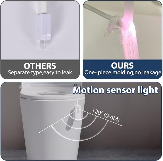 Detalle de ABOHU LED Toilettenlicht mit Bewegungsmelder, 16 Farben, wasserdicht & USB-aufladbar