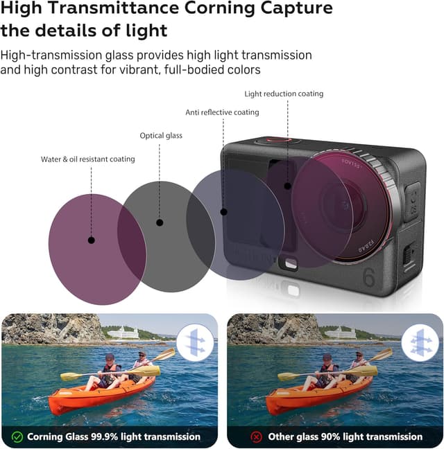 Detalle 2 de STARTRC PHOTO Osmo Action 6 ND Set 4er