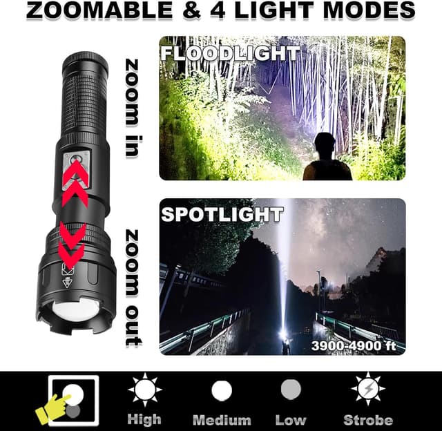Detalle 2 de Bufccy LED Torch 500000 Lumens