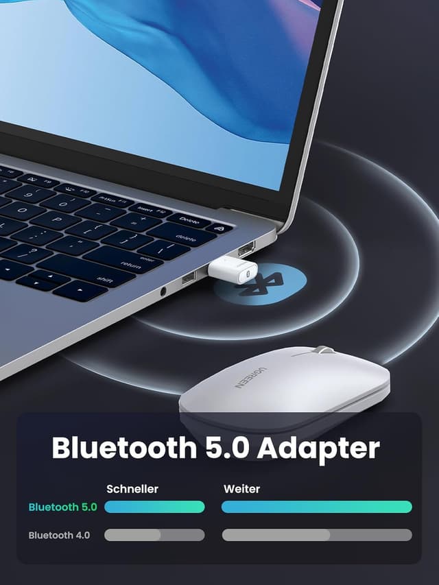 Detalle 2 de UGREEN USB Bluetooth Adapter 5.0 für PC