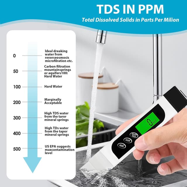 Detalle de QNCIGER 3-in-1 Digital Water Quality Tester (TDS, EC & Temperature) for Aquariums, Pools & Hydroponics