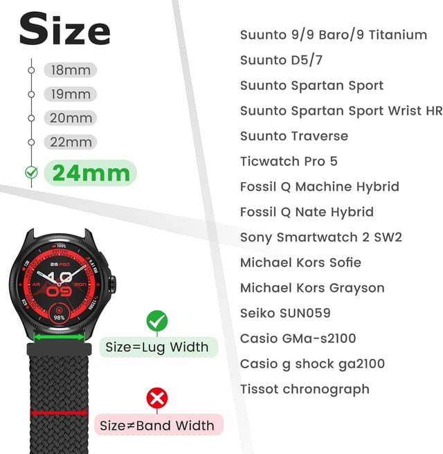 Detalle de Yunshare Braided Solo Loop Elastic Strap (Quick Release) – 18mm/19mm/20mm/22mm/24mm, 3 Pack