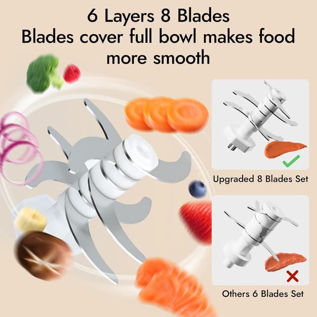 Thumbnail 3 de NCVI Mini Baby Food Maker with 8 blades