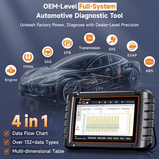 Thumbnail 4 de FOXWELL NT809BT OBD2 Scanner
