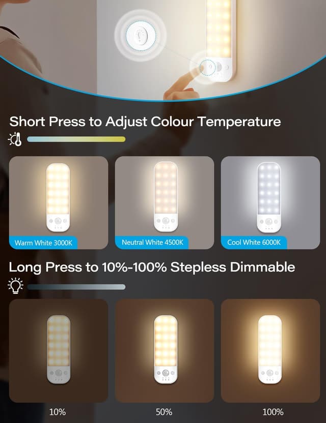 Thumbnail 2 de Ledronix Bewegungsmelder Leuchten 2er-Pack