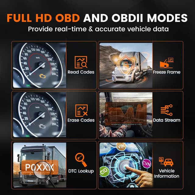 Detalle de ANCEL HD601 truck scanner