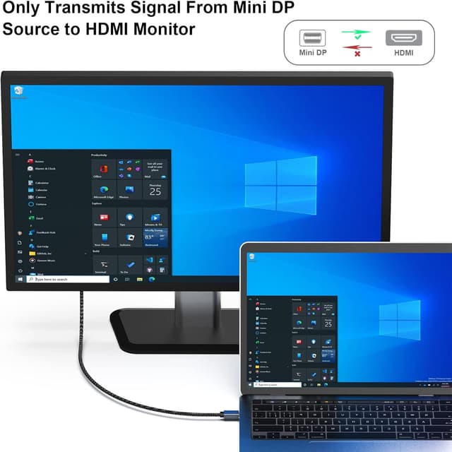 Detalle de Cavo BENFEI Mini DisplayPort a HDMI da 3 m, 4K a 30 Hz, audio pass-through