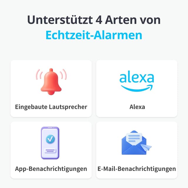 Thumbnail 5 de SwitchBot WLAN Wassermelder 3er Pack