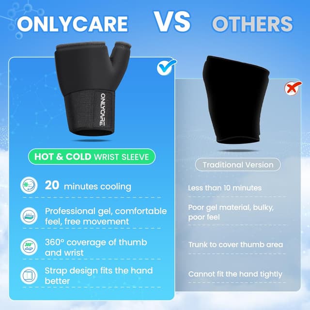 Detalle de ONLYCARE Wrist Ice Pack Wrap – soft gel hand ice pack for hot & cold therapy