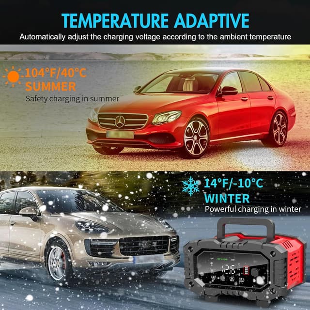 Thumbnail 6 de YONHAN Battery Charger 20A 12V/24V automotive battery charger