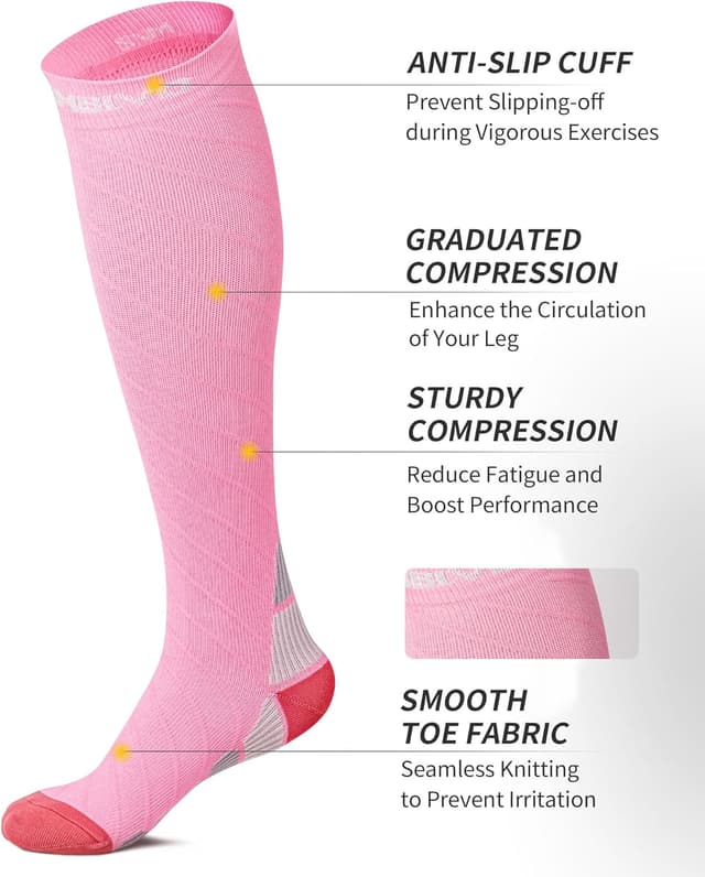 Detalle de CAMBIVO Kompressionsstrümpfe (2 Paar) für Damen & Herren – Stützsocken für Sport, Flug und Reise