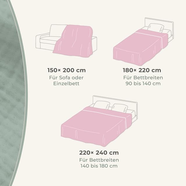 Detalle de LAYNENBURG Premium Musselin Tagesdecke 150x200 cm (100% Baumwolle) – extraweiche Sommerdecke in Altrosa