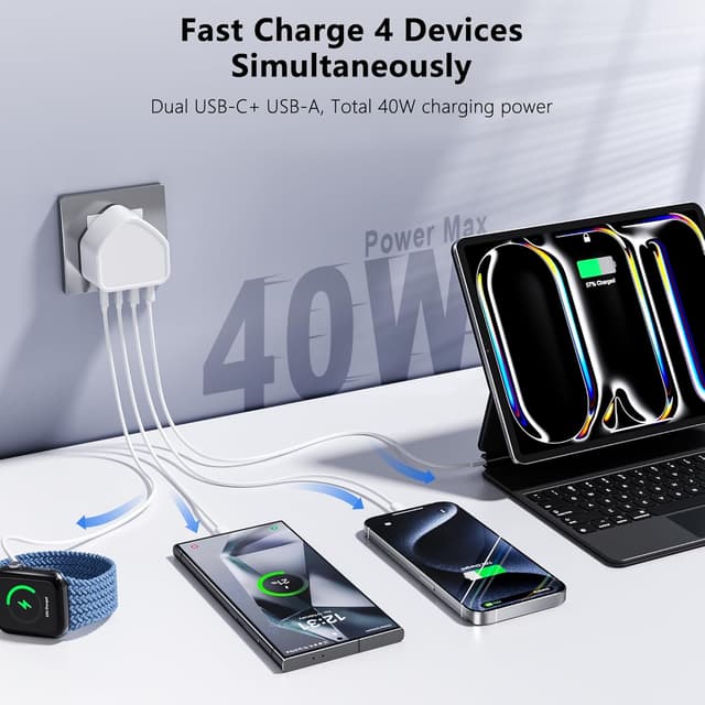 Detalle 2 de Caricatore USB C 40 W 4 porte