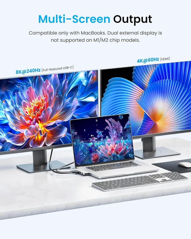 Detalle de Vention MacBook USB Adapter 6-in-2 Hub