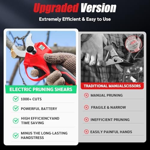 Thumbnail 4 de XIAZIR Tijeras de podar 35 mm