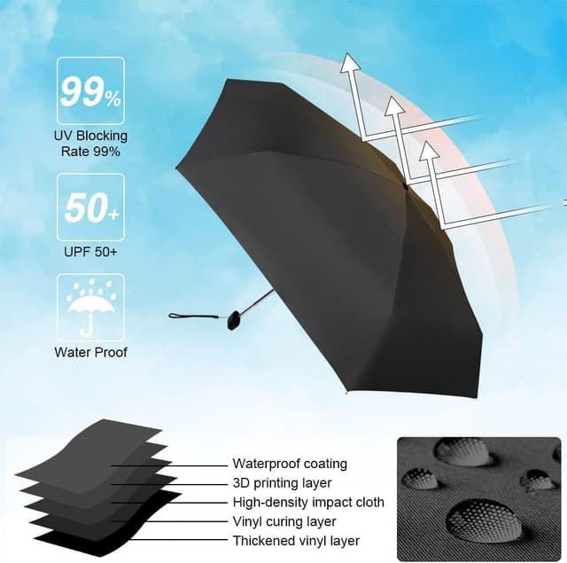 Thumbnail 3 de Vicloon Mini Ombrello 18 cm ultraleggero