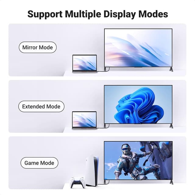 Detalle de UGREEN HDMI 2.0 Cable (2m) for 4K@60Hz, ARC, HDR and Dolby Atmos support