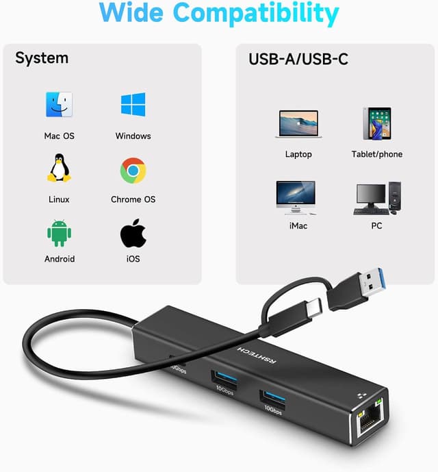Thumbnail 6 de RSHTECH USB-C Hub with Ethernet Adapter 4‑Port USB 3.2 Data Hub