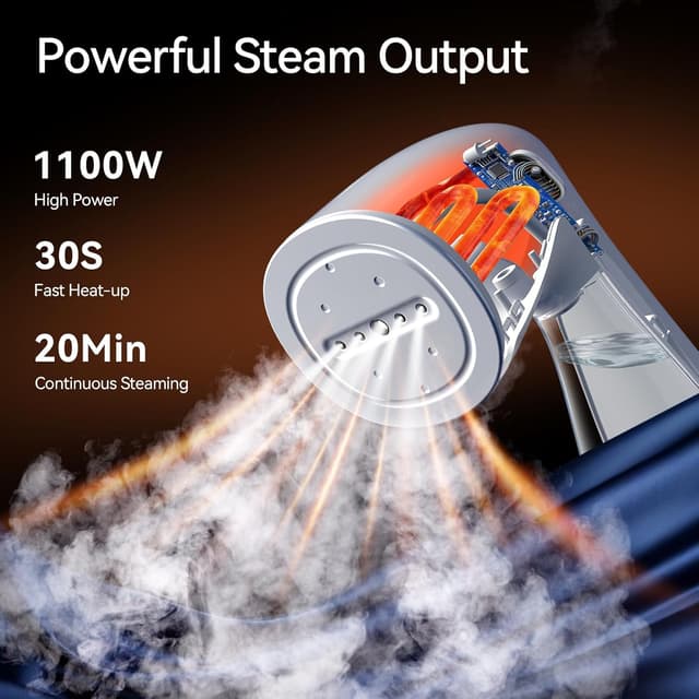 Detalle 2 de HiLIFE Upgraded 1100W Handheld Clothes Steamer (300ml, 120V) — Portable Wrinkle Remover for Travel