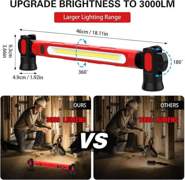 Detalle 2 de ERAY Arbeitsleuchte Echte 3000 lm