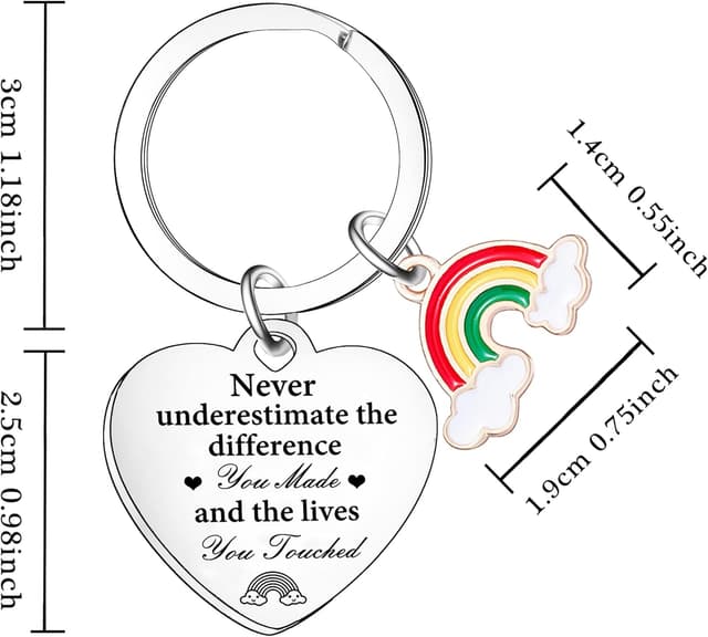 Detalle 2 de Leaving gift keyring, stainless steel