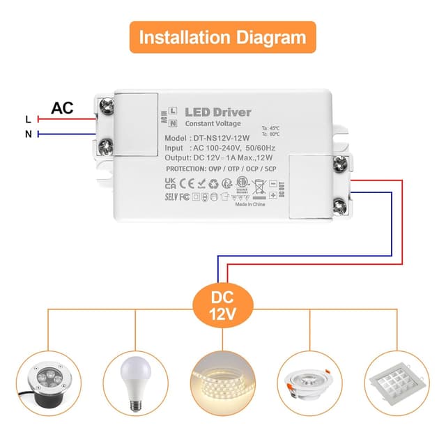 Detalle de Alimentatore 12V 2,5A per LED 🔌
