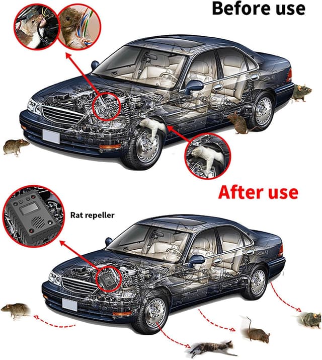 Thumbnail 5 de ANIREPUR Marderschreck Auto Ultraschall 12V