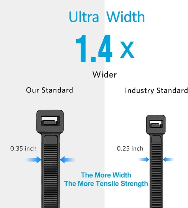 Thumbnail 2 de ANOSON Large Zip Ties 24 inch 220 lb