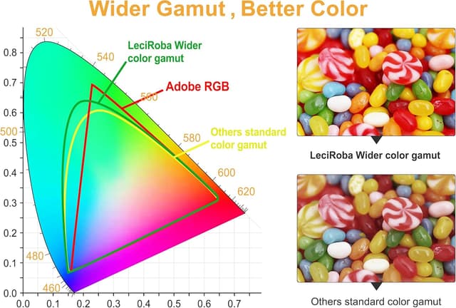 Thumbnail 2 de LeciRoba 603xl cartucce multipack 6 colori 🖨