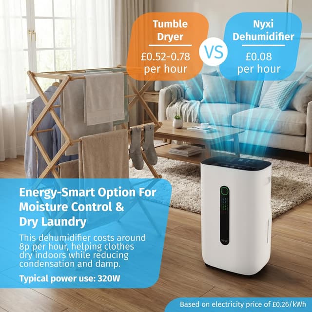 Thumbnail 4 de Nyxi 20L/Day Dehumidifier with 6.5L Tank