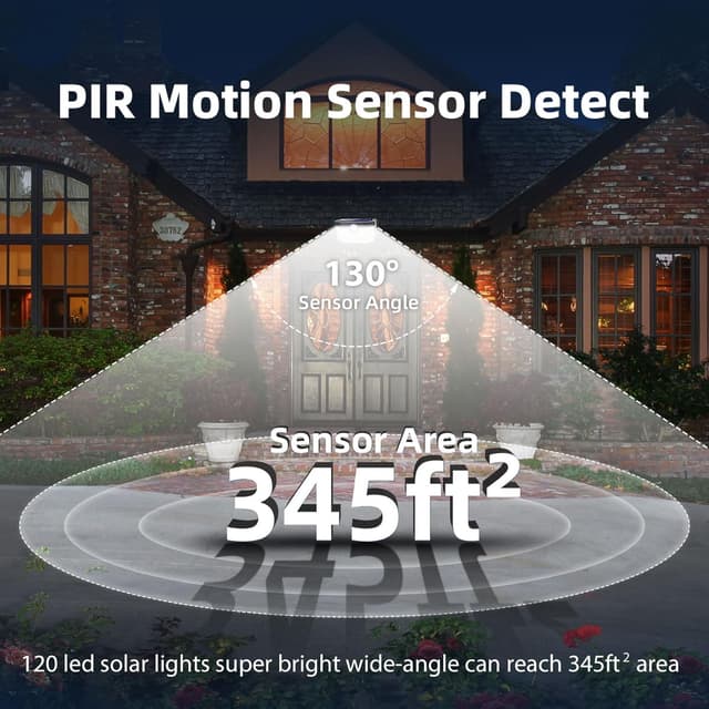 Detalle de HMCITY Solar Lights Outdoor 120 LED Wall Lights with Motion Sensor (3 Modes) – IP65 Waterproof, 4-Pack, Black Shell