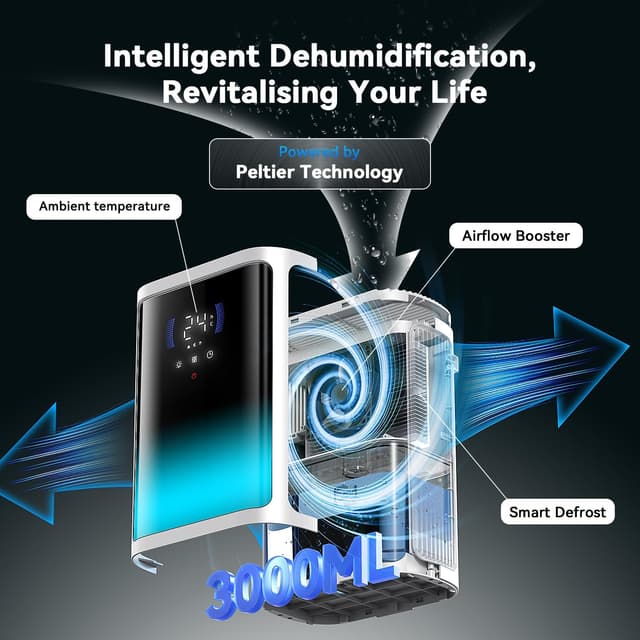 Thumbnail 2 de CosmartAir Dehumidifier 3000ML for Bedroom