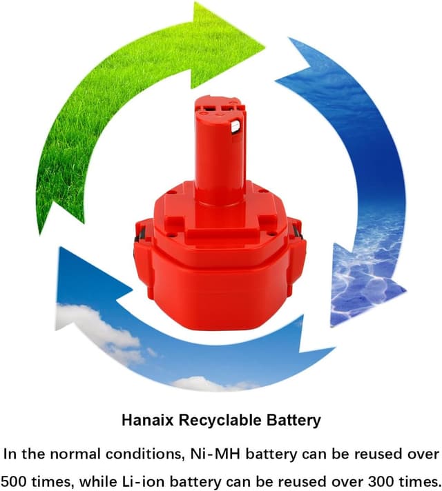 Thumbnail 4 de Shentec PA14 14.4V 4800mAh batterie per Makita