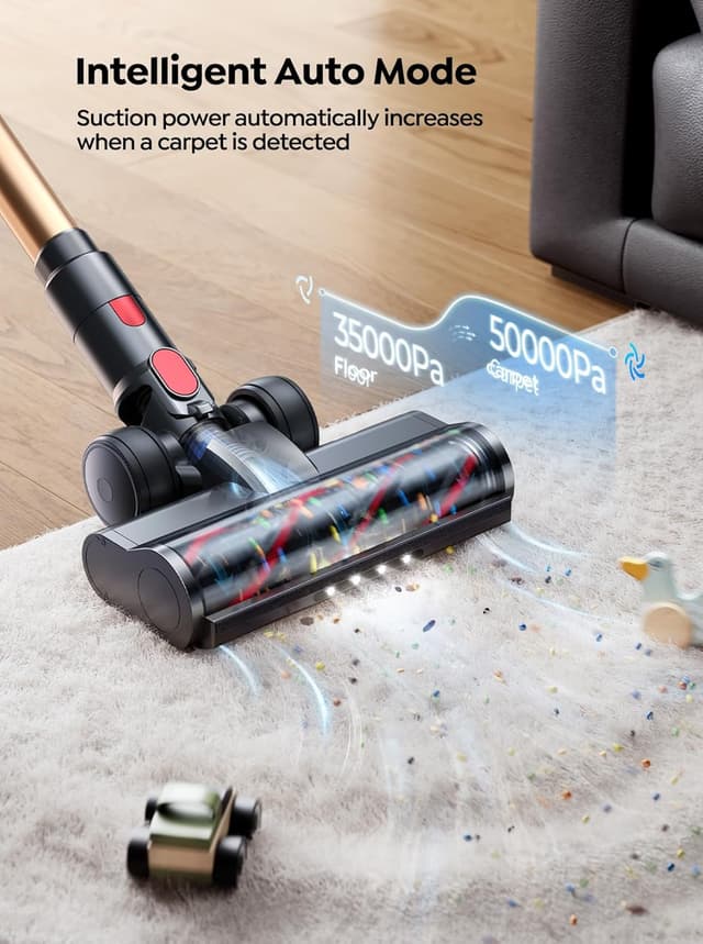 Detalle de SMOTURE VAC01 cordless vacuum 50KPa