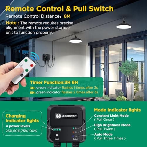 Thumbnail 3 de Aigostar Luz solar exterior 11m