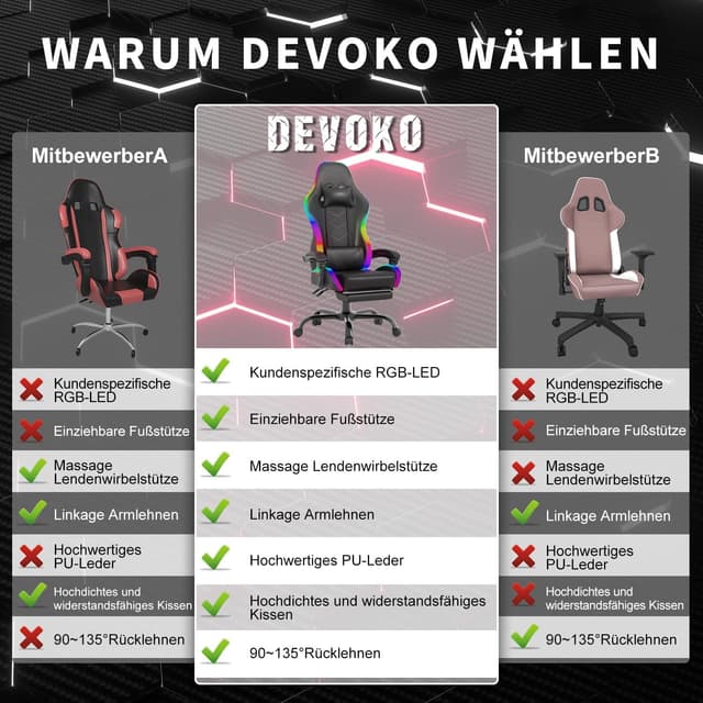 Detalle de JUMMICO sedia gaming con LED RGB 90-135°