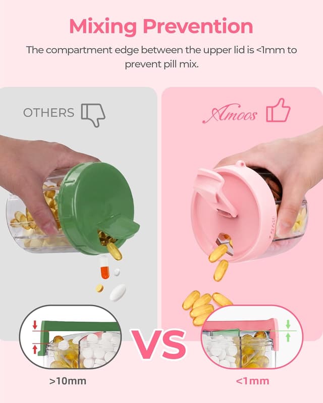 Thumbnail 4 de AMOOS Cute Pill Dispenser 7-Compartment Organizer ๐