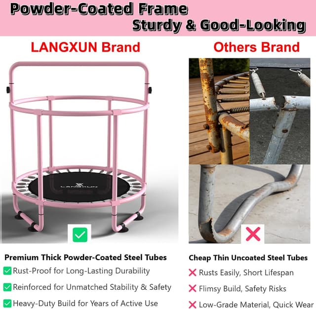 Thumbnail 5 de LANGXUN 60" Trampoline for Kids 🤸