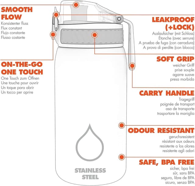 Thumbnail 6 de Ion8 Botella de Agua Inox para Niños, 400ml, Sin Aislamiento 🚰
