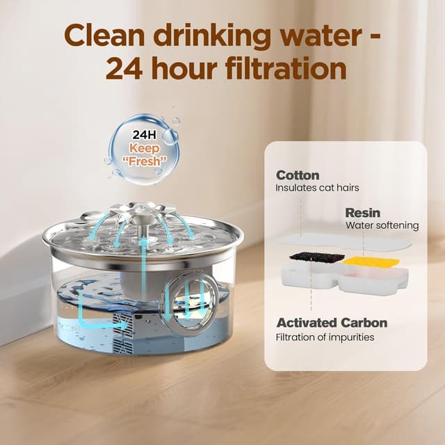 Thumbnail 6 de Cat Water Fountain 2.6L Stainless Steel Pet Fountain