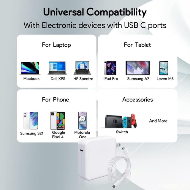 Detalle 2 de Mac Book Pro Charger 96W USB‑C Fast Charger 🔌