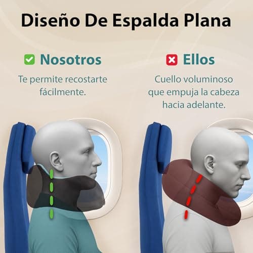 Thumbnail 4 de FLOWZOOM Comfy Almohada Viscoelástica