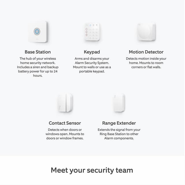 Detalle 2 de Ring Alarm Pack – L + Outdoor Camera (Stick Up Cam) smart home security system