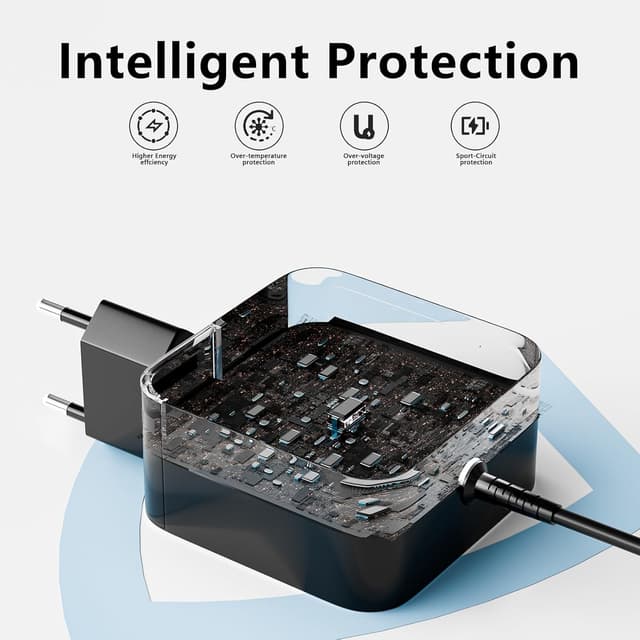 Detalle de 65W USB‑C Ladegerät für Steam Deck und Switch