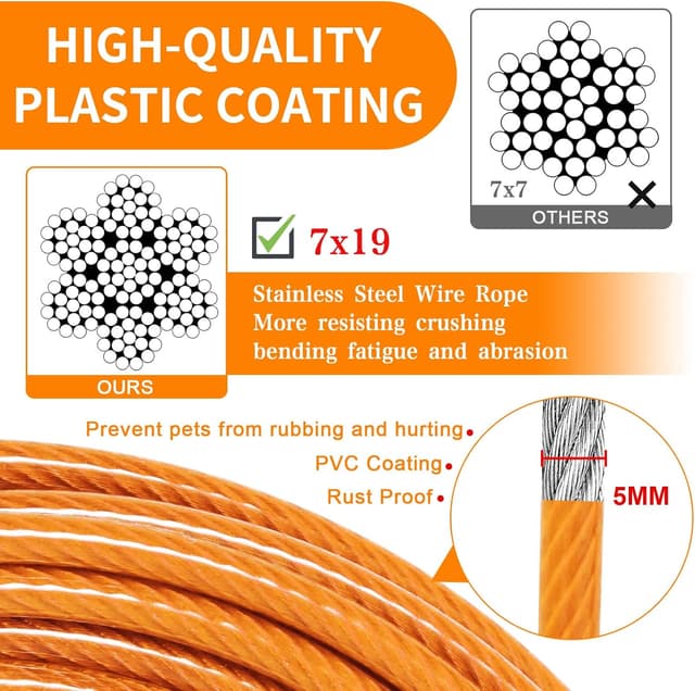 Detalle 2 de Tie Out Leinen für Hunde (3/6/9/15 m) – 3 m Hofleine mit 360°-Drehclip für mittlere bis große Hunde (Orange)