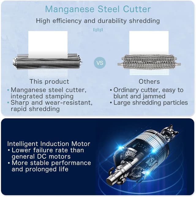 Detalle de Kalopsia Distruggidocumenti P7 1x1 mm