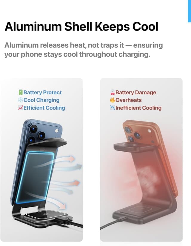 Thumbnail 6 de Intoval Aluminum 3-in-1 18W Charger