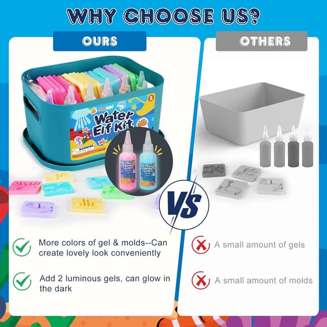 Thumbnail 4 de Sanlebi Aqua Fairy Water Gel Kit 46-piece set